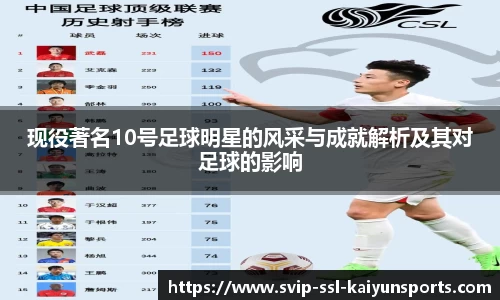现役著名10号足球明星的风采与成就解析及其对足球的影响