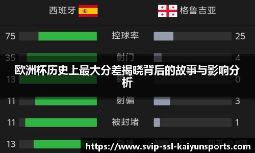 欧洲杯历史上最大分差揭晓背后的故事与影响分析